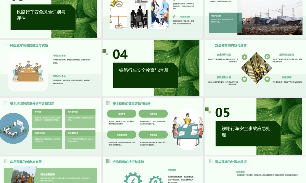 铁路行车安全管理的基础工作课件