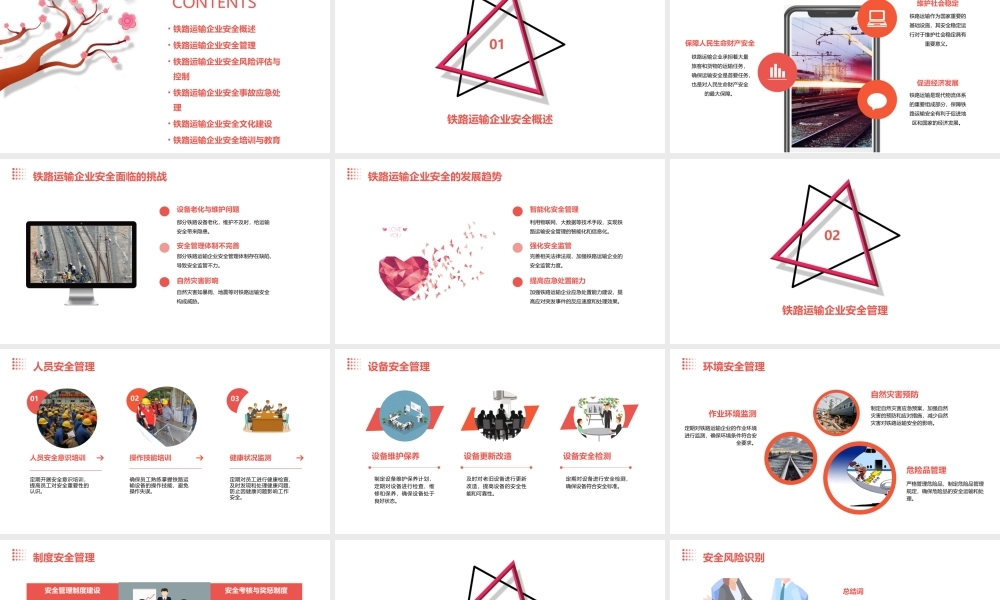 铁路运输企业安全新通用课件