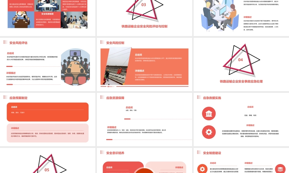 铁路运输企业安全新通用课件