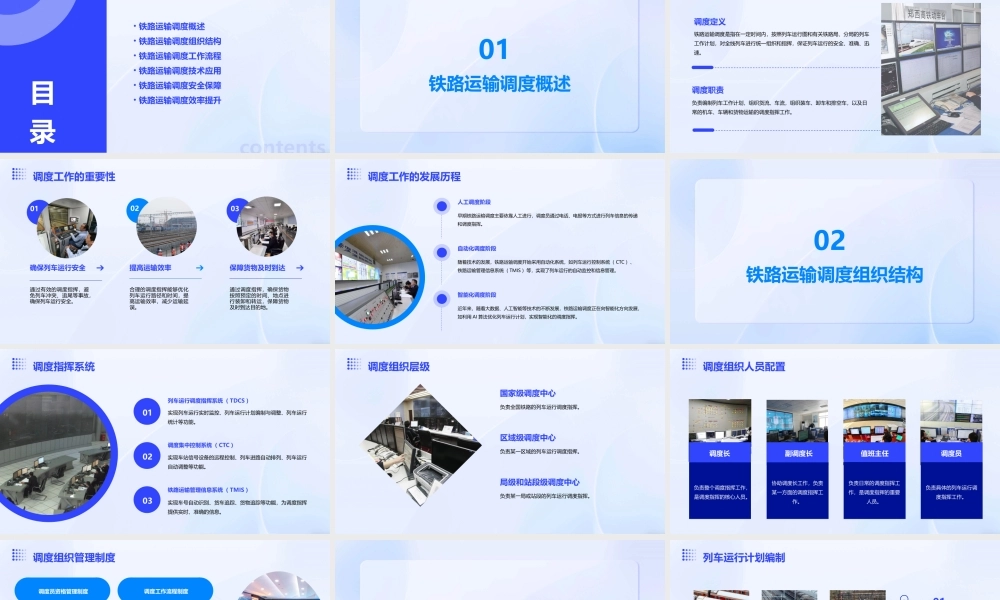 铁路运输调度的组织管理课件