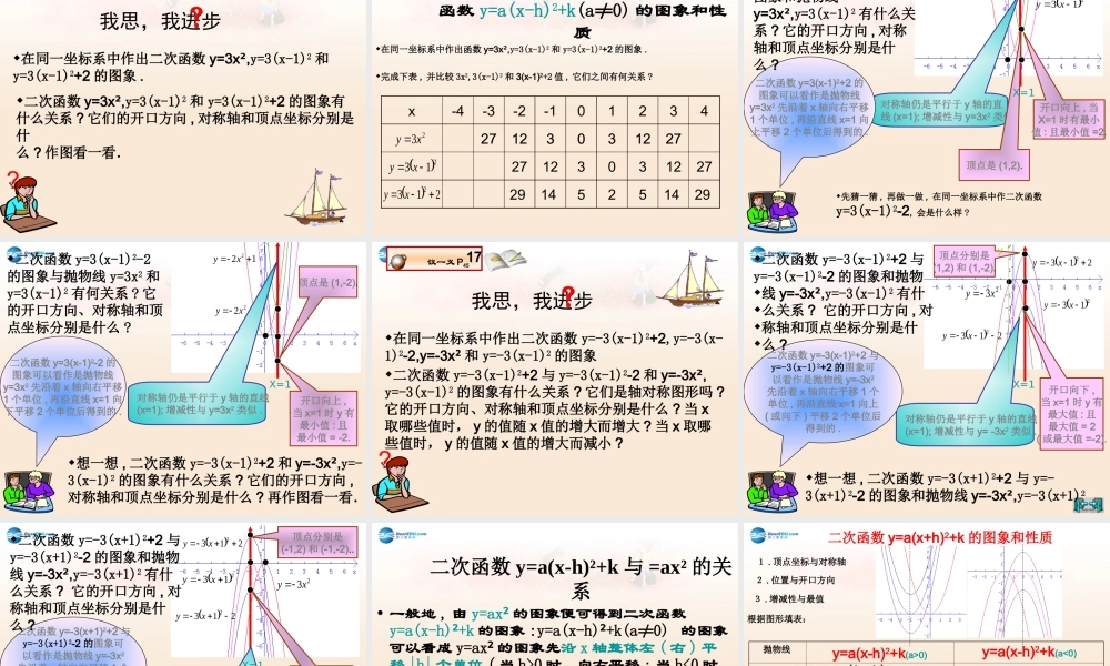 九年级数学下册 24 二次函数y=ax2bxc的图象(1)y=ax-h2和y=axh2k的图象和性质课件 北师大版 课件
