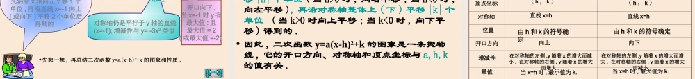 九年级数学下册 24 二次函数y=ax2bxc的图象(1)y=ax-h2和y=axh2k的图象和性质课件 北师大版 课件