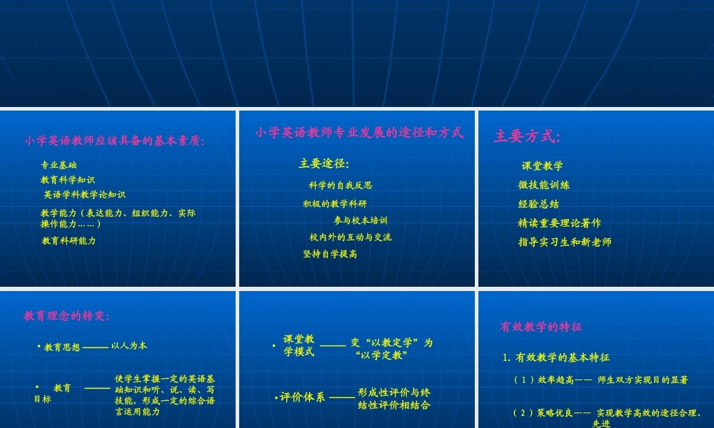 小学英语有效课堂教学