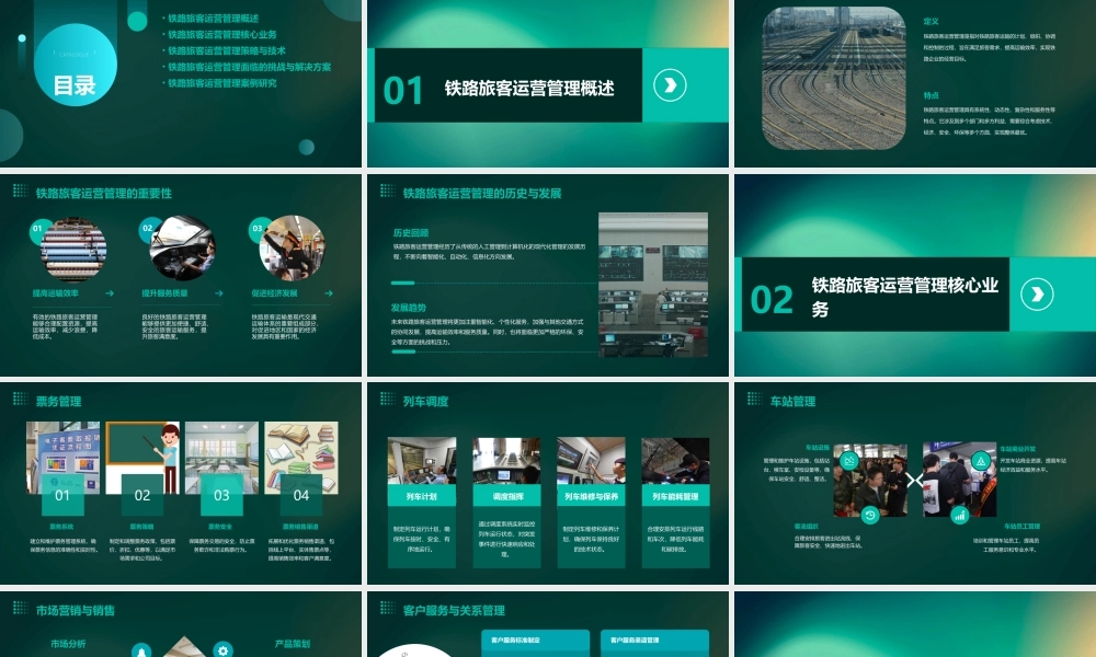 铁路旅客运营管理—课件