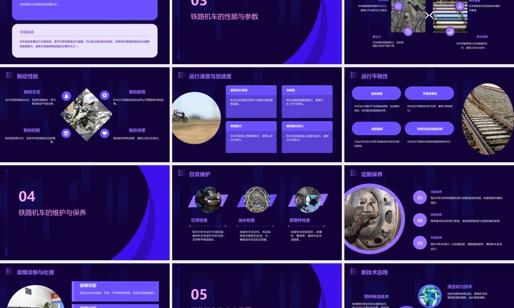 铁路机车简介课件