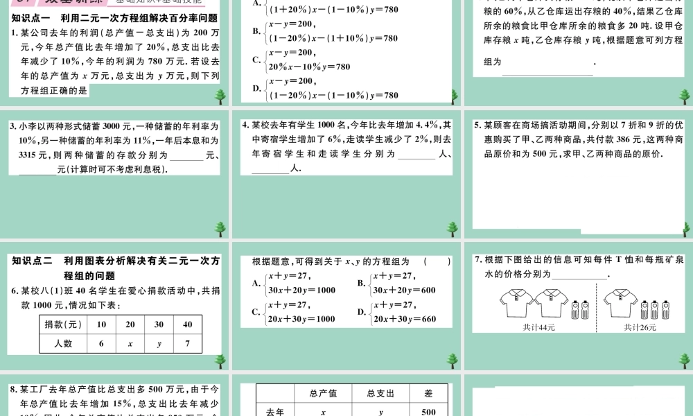 八年级数学上册 第五章(二元一次方程组)5.4 应用二元一次方程组—增收节支作业课件 (新版)北师大版 课件