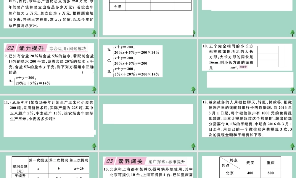 八年级数学上册 第五章(二元一次方程组)5.4 应用二元一次方程组—增收节支作业课件 (新版)北师大版 课件