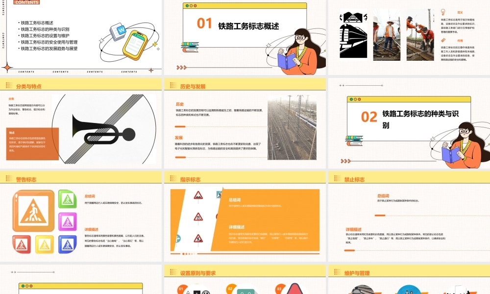 铁路工务标志介绍课件