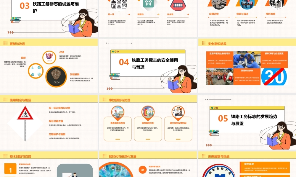 铁路工务标志介绍课件