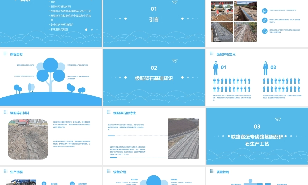 铁路客运专线路基级配碎石生产课件
