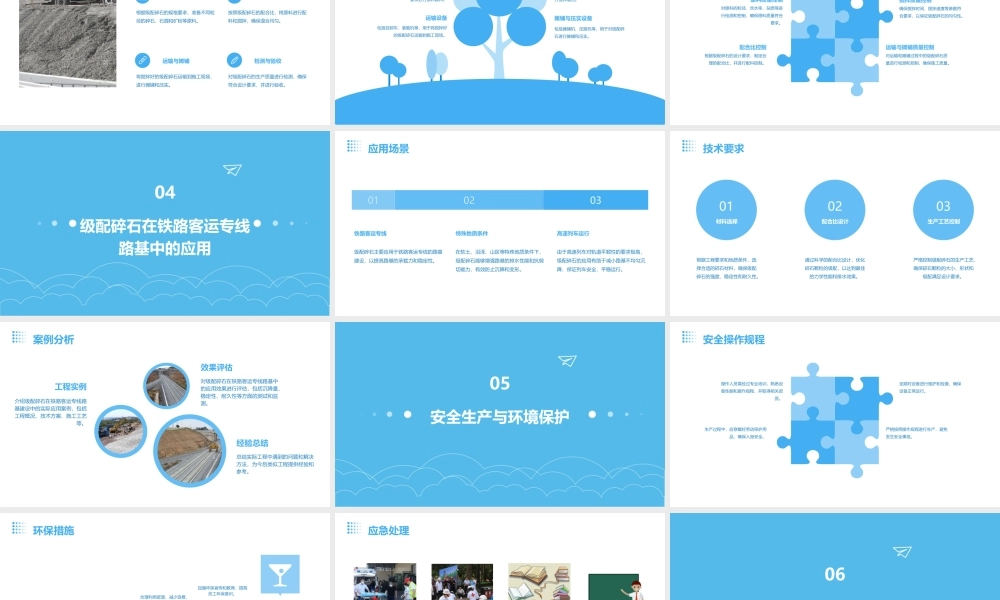 铁路客运专线路基级配碎石生产课件