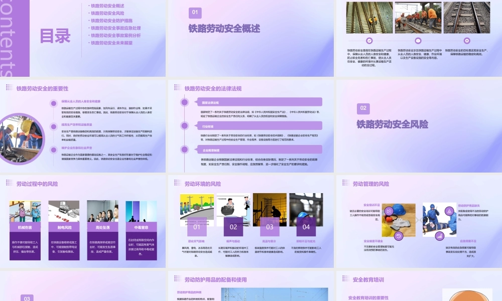 铁路劳动安全课件