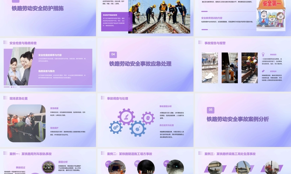 铁路劳动安全课件