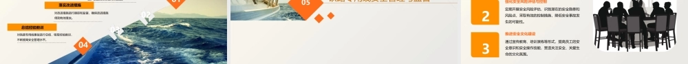 铁路专用线安全规定课件