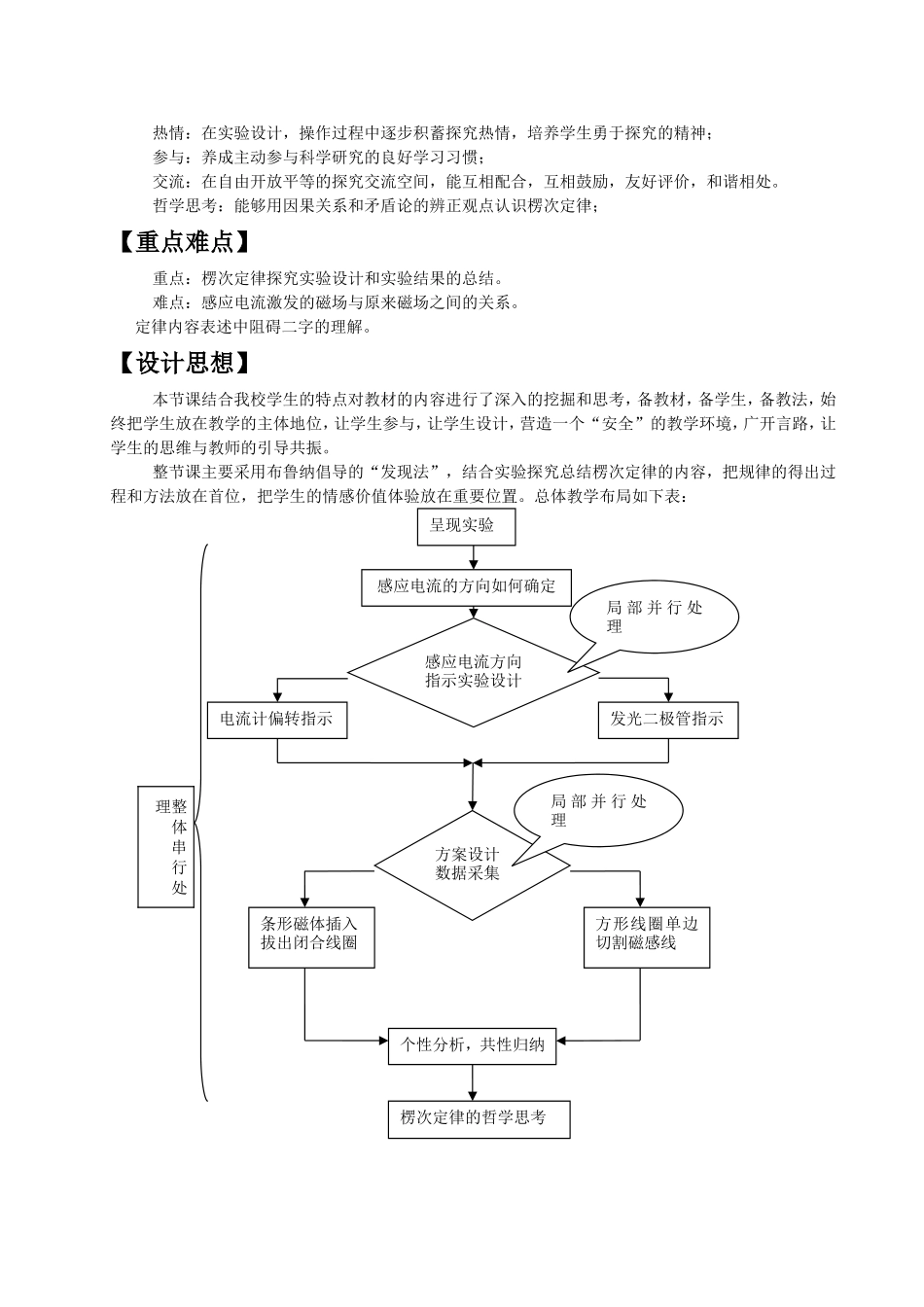 高中物理新课程教学设计案例_(2)_第2页