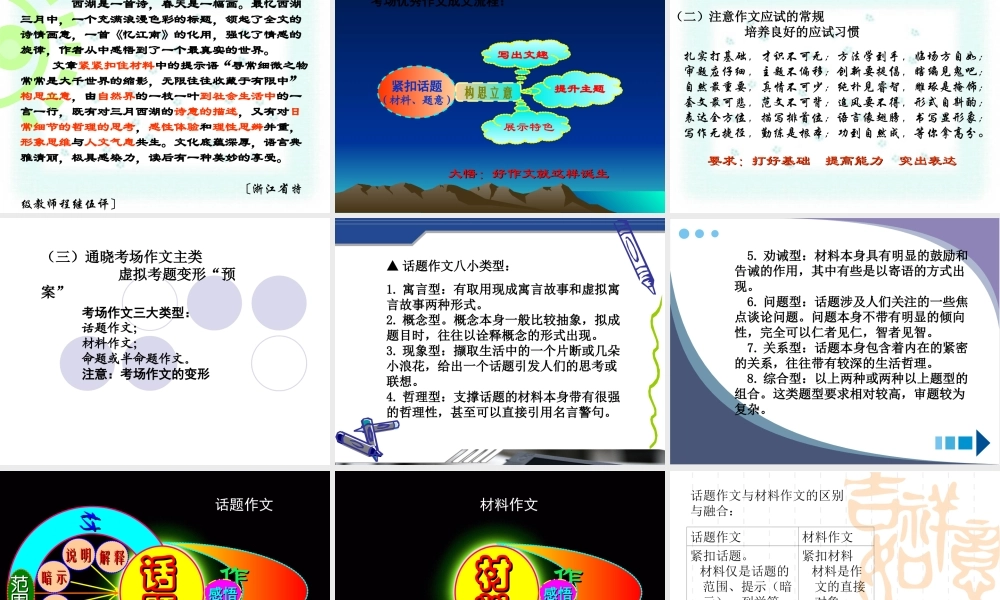 人教版高三语文高考作文备考提要 课件