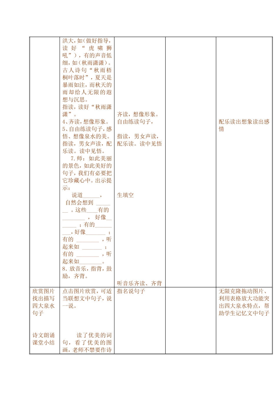 《泉城》教学设计表_第3页