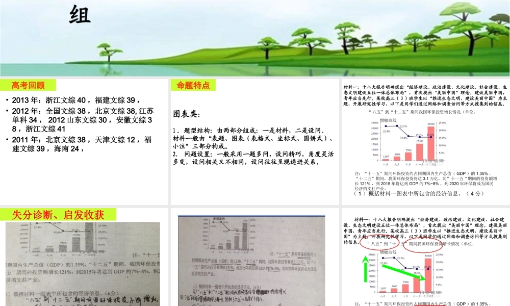 图标类、措施类主观题训练讲评