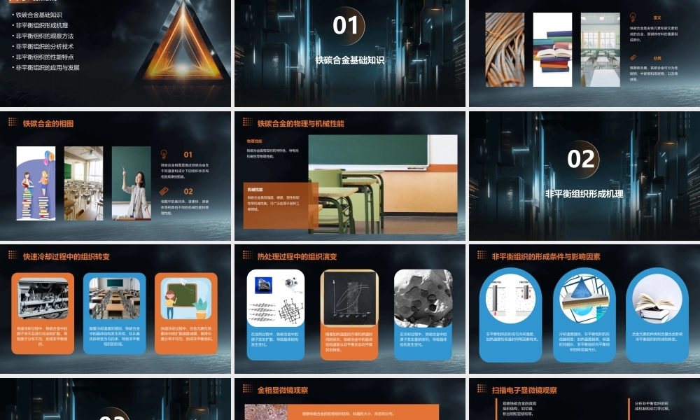 铁碳合金非平衡组织观察与分析课件