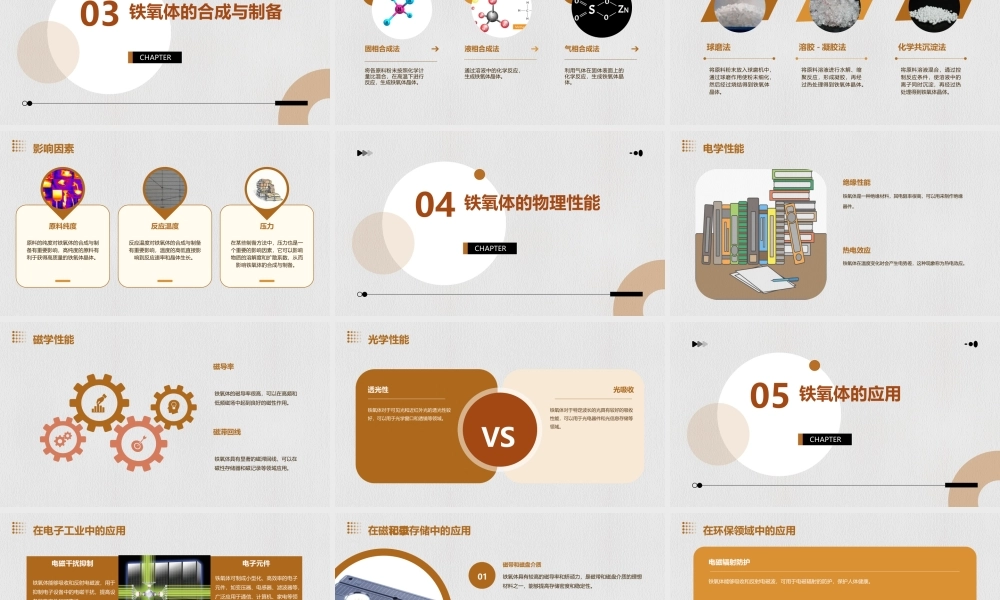 铁氧体晶体结构课件