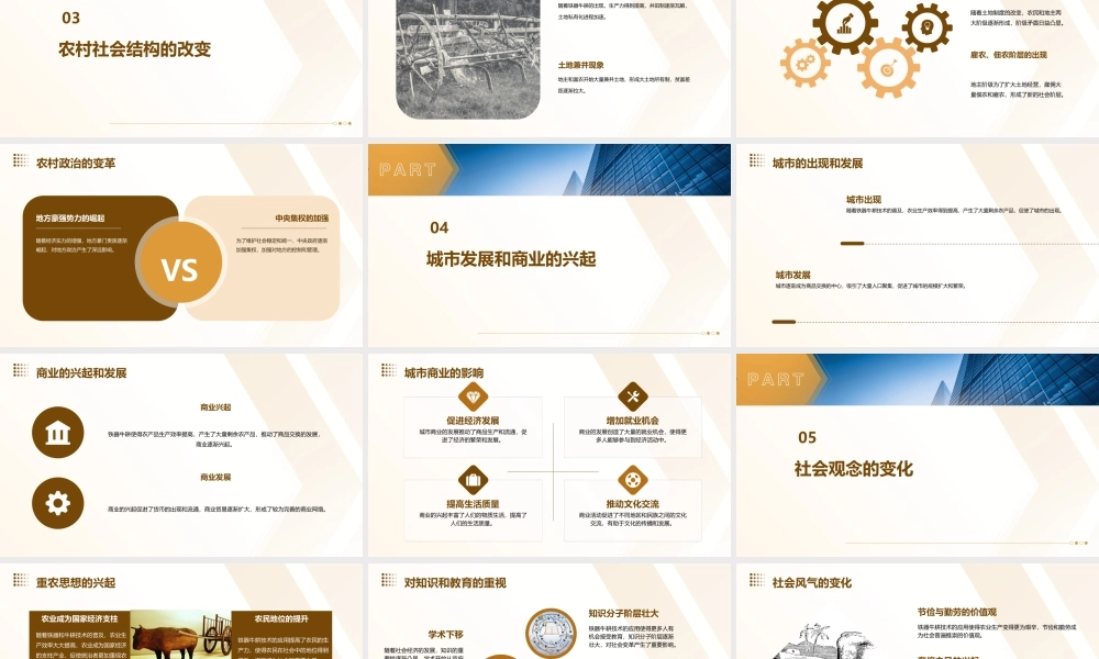 铁器牛耕引发的社课件