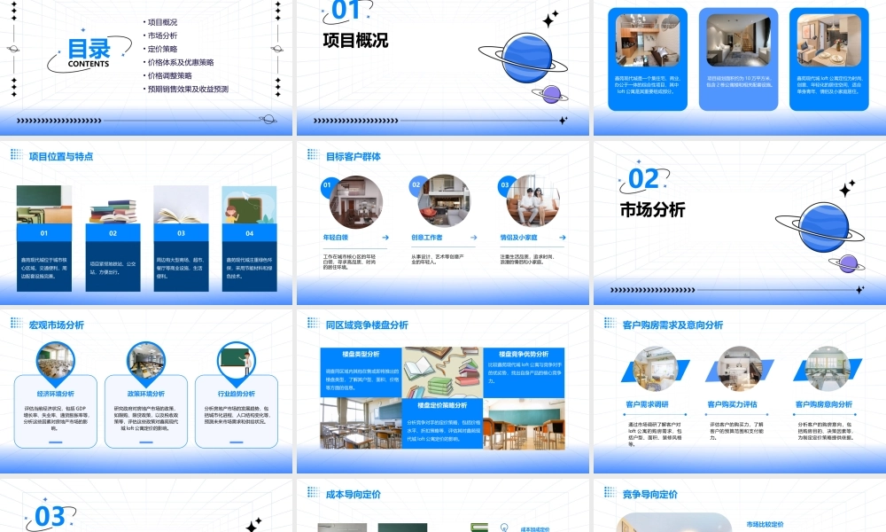鑫苑现代城loft公寓定价方案课件