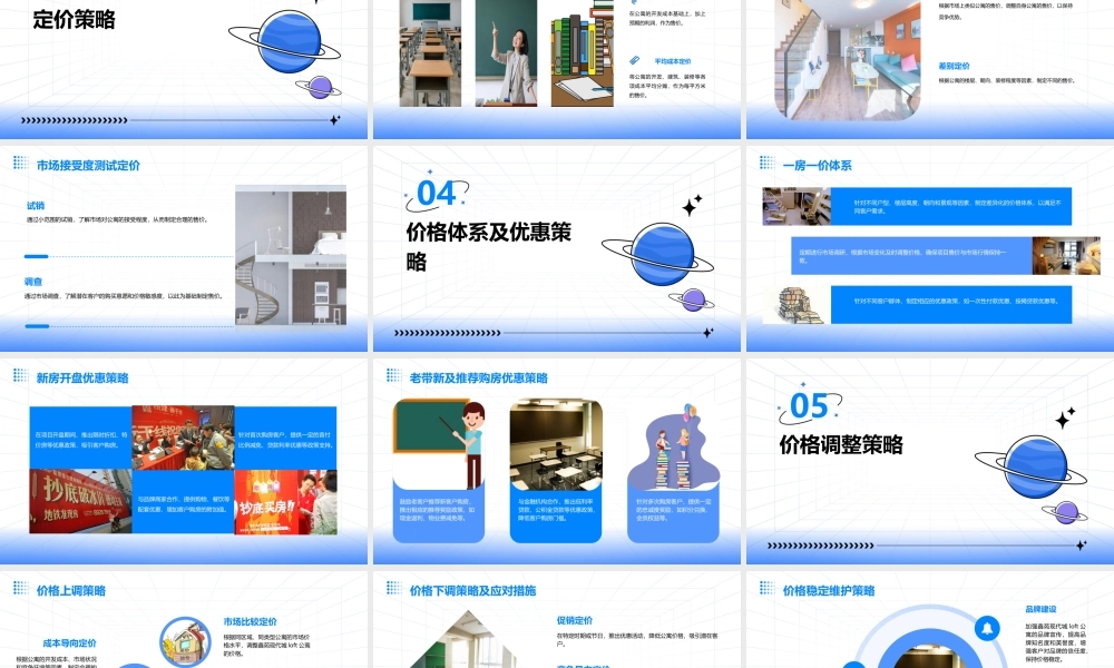 鑫苑现代城loft公寓定价方案课件