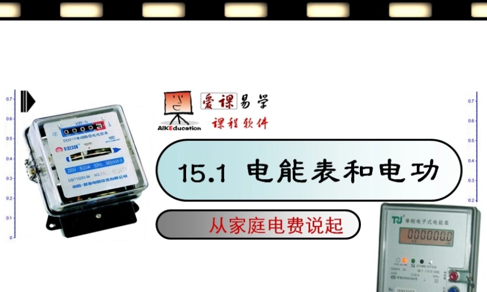 电能表和电功