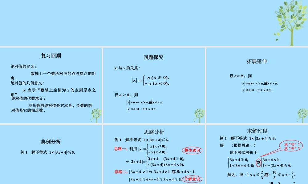 山西省忻州市高考数学 专题 含有绝对值的不等式1复习课件