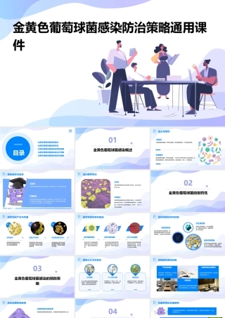 金黄色葡萄球菌感染防治策略通用课件