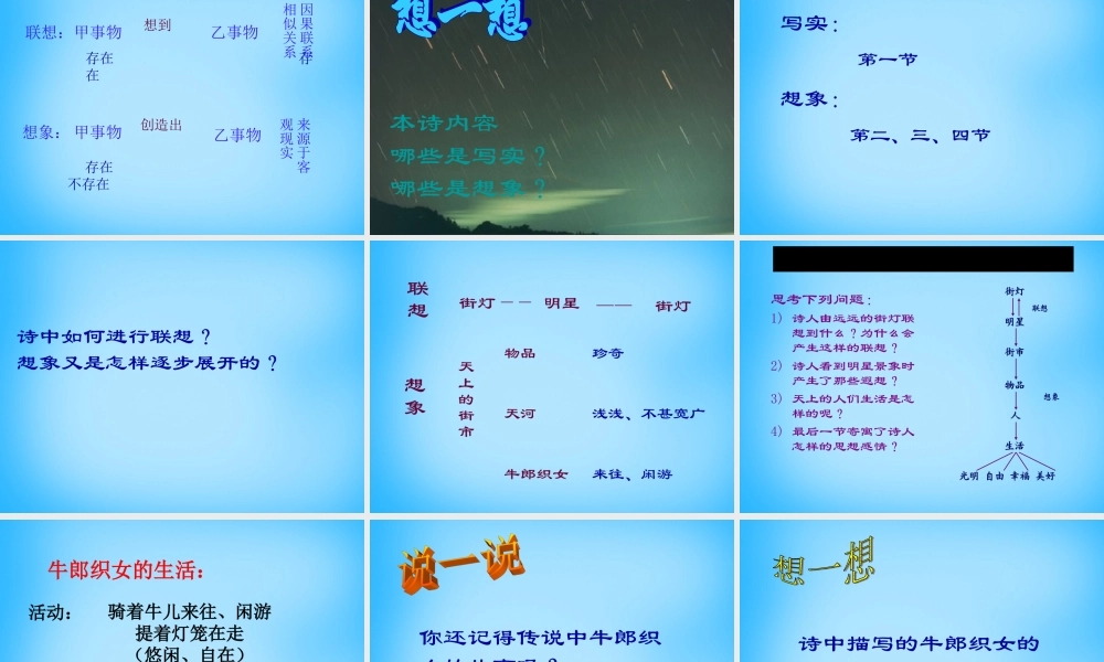 七年级语文上册 第六单元 第22课(天上的街市)课件 苏教版 课件