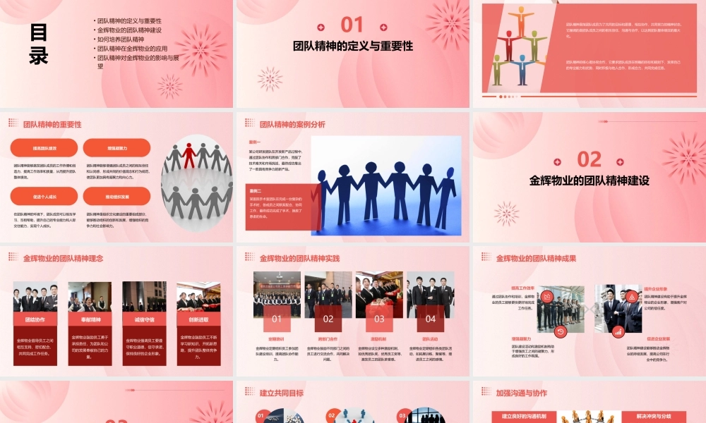 金辉物业—团队精神课件