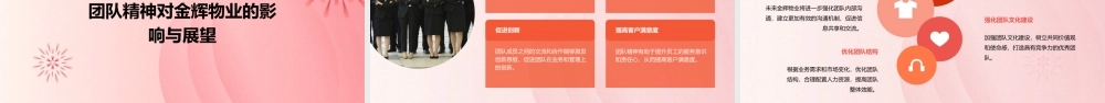 金辉物业—团队精神课件