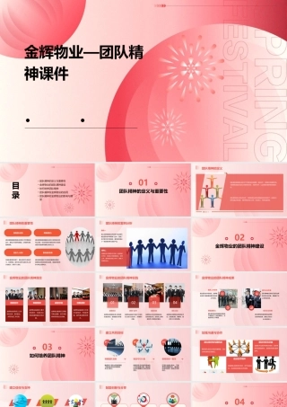 金辉物业—团队精神课件