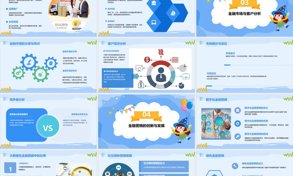 金融营销学(万后芬)课件