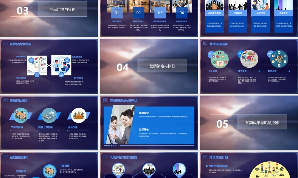 金郡转角商业营销报告课件