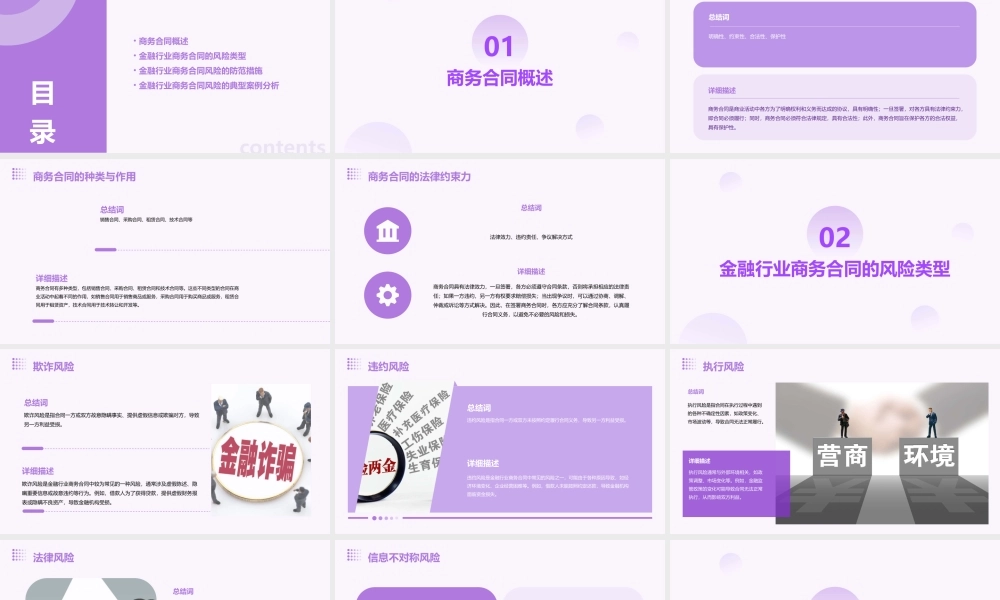 金融行业商务合同风险防范课件