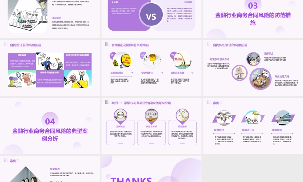 金融行业商务合同风险防范课件