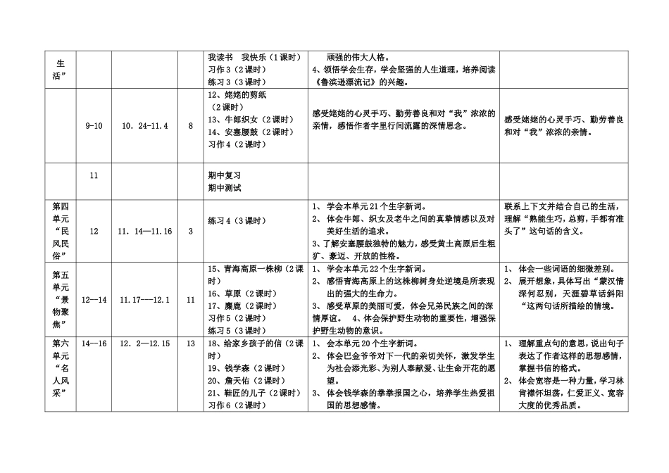 六年级语文上册计划进度表_第2页