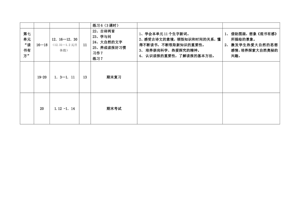 六年级语文上册计划进度表_第3页