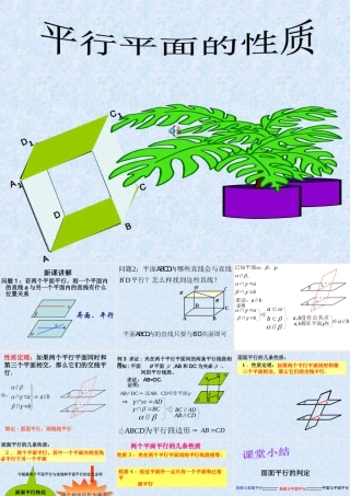数学人教版必修2A 平面与平面平行的性质ppt 课件