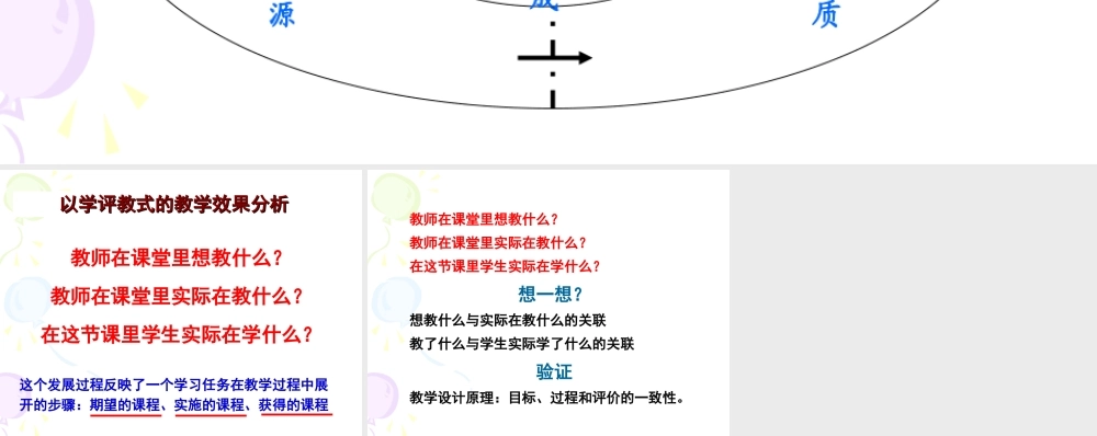 课堂观察维度--余琴