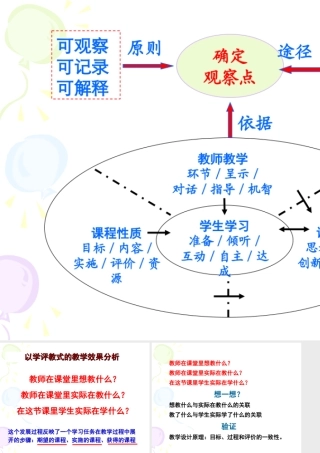 课堂观察维度--余琴
