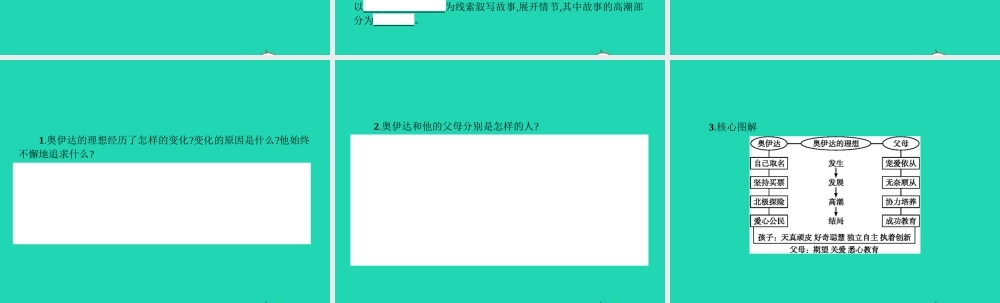 九年级语文下册 第四单元 16 奥伊达的理想课件 语文版 课件