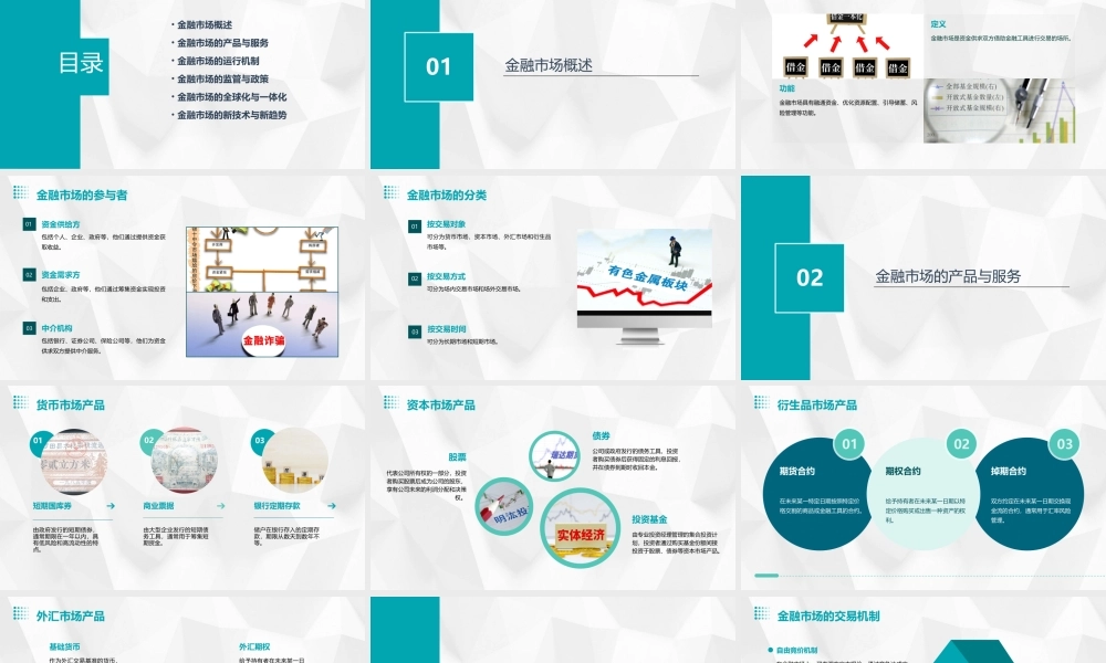 金融市场学通用课件