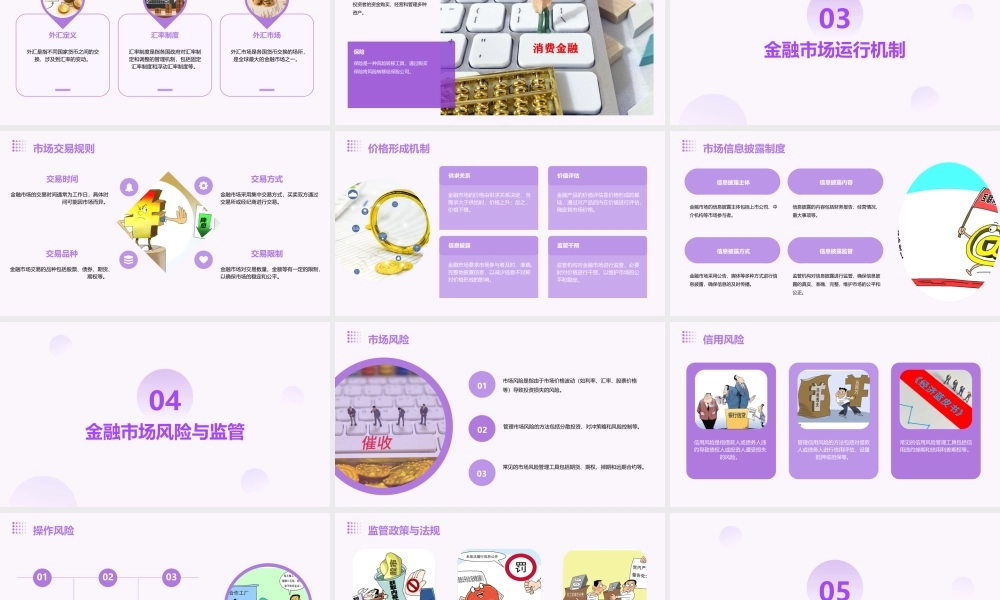 金融市场与金融工具课件