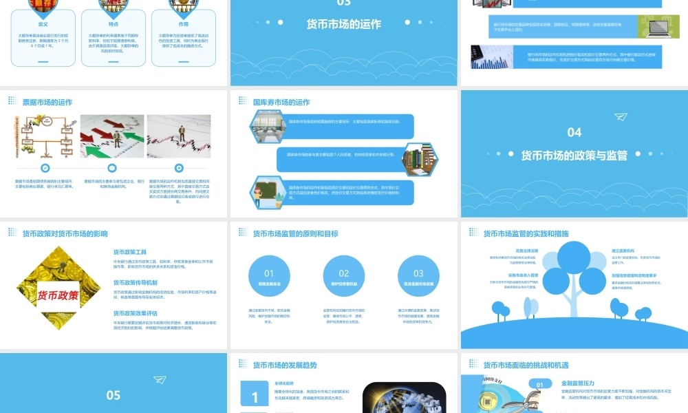 金融市场学第二版陈善昂货币市场课件