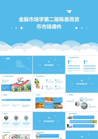 金融市场学第二版陈善昂货币市场课件