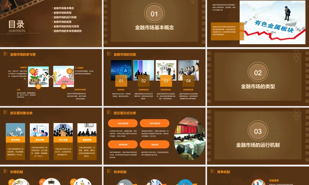 金融市场概述通用课件
