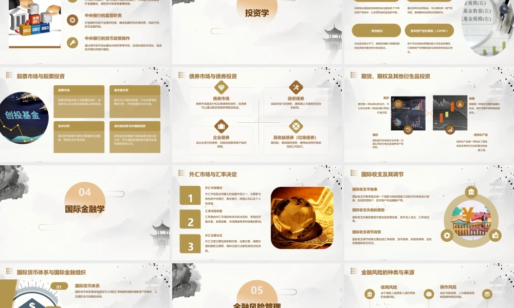 金融学讲义通用课件